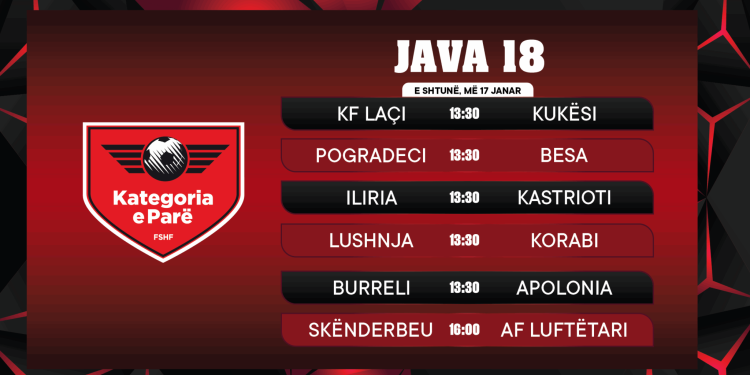 Futbolli i Kategorisë së Parë rikthehet me 6 sfida interesante në javën e 18-të