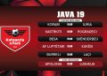 Java e 19-të e Kategorisë së Parë, Skënderbeu, Laçi dhe Pogradeci luajnë në transfertë