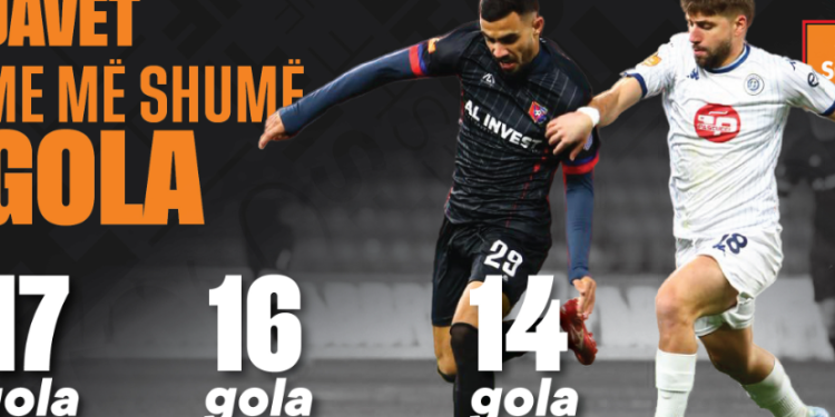 Spektakël me gola në “Abissnet Superiore” / 5 javët më produktive të sezonit 2025–2026