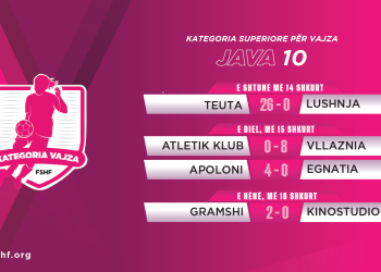Kampionati i vajzave/ Mbyllet java e 10-të, fitojnë Teuta, Vllaznia, Gramshi e Apolonia