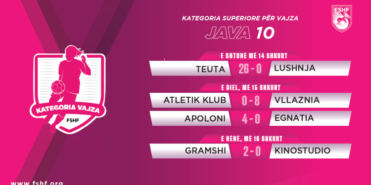 Kampionati i vajzave/ Mbyllet java e 10-të, fitojnë Teuta, Vllaznia, Gramshi e Apolonia