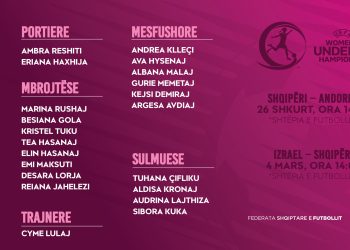 Euro U-17 për vajza/ Kombëtarja nis të hënën grumbullimin për ndeshjet e raundit të dytë, trajnerja Lulaj fton 20 futbolliste – Balkanweb.com – News24