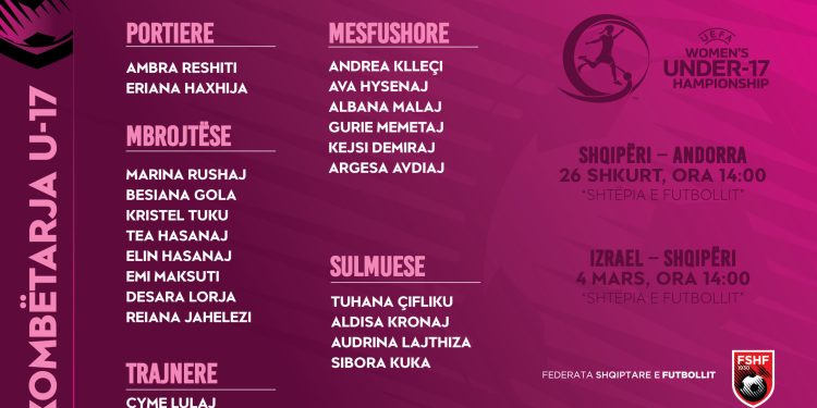 Euro U-17 për vajza/ Kombëtarja nis të hënën grumbullimin për ndeshjet e raundit të dytë, trajnerja Lulaj fton 20 futbolliste – Balkanweb.com – News24