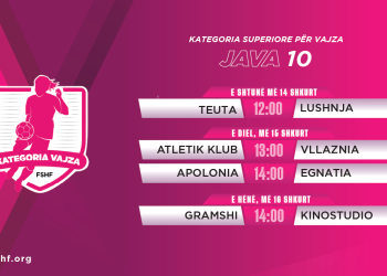 Rikthehet kampionati i vajzave/ Rruga drejt “Final 4” nis me sfida interesante