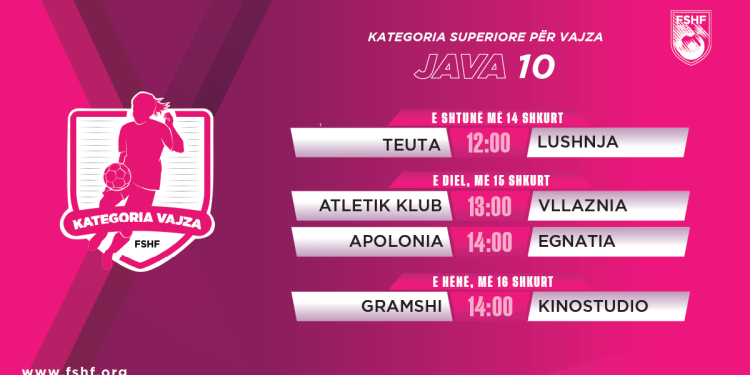 Rikthehet kampionati i vajzave/ Rruga drejt “Final 4” nis me sfida interesante