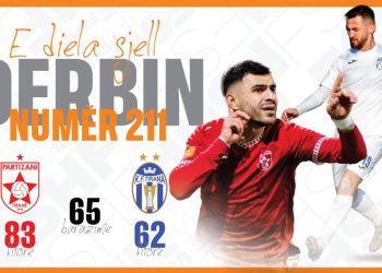 Kryeqyteti mban “frymën”, të dielën luhet derbi Partizani-Tirana – njihuni me statistikat