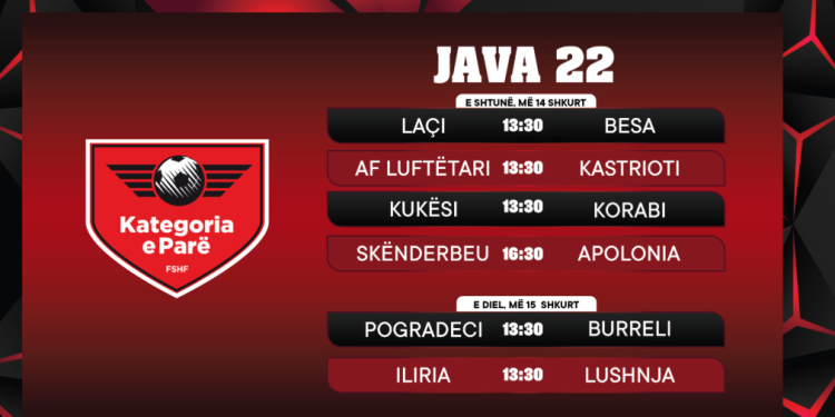 Kategoria e Parë/ Java e 22-të, Skënderbeu pret Apoloninë, Laçi luan ndaj Besës