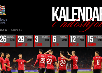 Nations League/ Zbardhet kalendari, Kombëtarja e nis në shtëpi kundër Bjellorusisë më 26 shtator & e mbyll në transfertë më 15 nëntor