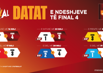Të gjithë ndeshjet në “Air Albania”, përcaktohet kalendari i ‘Final 4’
