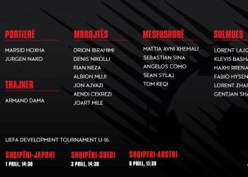 UEFA Development U-16/ Kombëtarja nis grumbullimin, trajneri Armand Dama publikon listën e lojtarëve