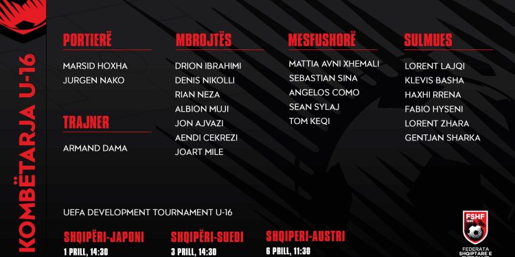 UEFA Development U-16/ Kombëtarja nis grumbullimin, trajneri Armand Dama publikon listën e lojtarëve