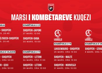 Kalendari i marsit kuqezi/ Ekipet kombëtare, në misione “ndërkombëtare”, dhe sfida historike