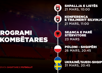 Ndeshjet e Kombëtares në fazën play-off të Botërorit 2026, programi i Kombëtares nga shpallja e listës te stërvitja e parë