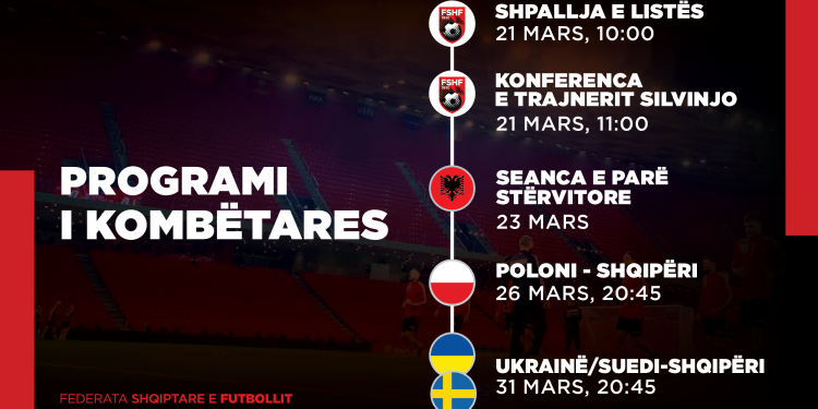 Ndeshjet e Kombëtares në fazën play-off të Botërorit 2026, programi i Kombëtares nga shpallja e listës te stërvitja e parë