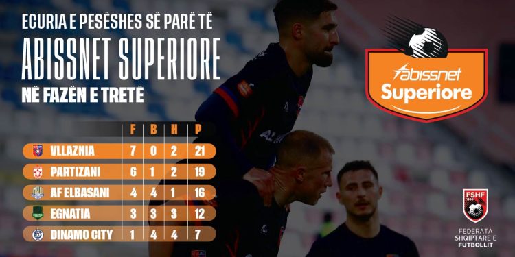 Abissnet Superiore/ Statistikat e fazës së tretë, Vllaznia skuadra më e mirë në 9 javët e fundit