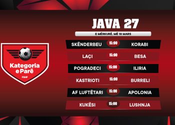 Kategoria e Parë/ Java e 27-të luhet të mërkurën, sfida të rëndësishme për objektivat e skuadrave