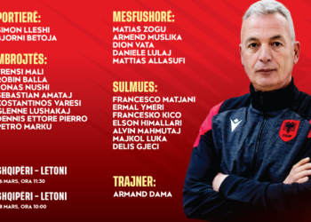 Miqësoret kundër Letonisë U-17/ Trajneri Dama zbardh listën me 22 lojtarët e grumbulluar