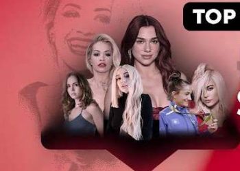 100 Gratë Shqiptare më të suksesshme të vitit 2026