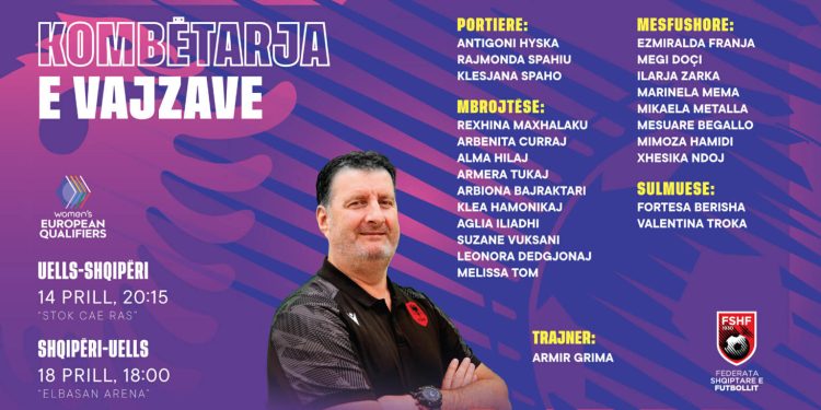 Botërori 2027 për vajza/ Dy përballjet e radhës kundër Uellsit, trajneri Grima zbardh listën e 23 futbollisteve të grumbulluara