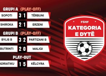 Kategoria e Dytë/ Përcaktohen finalet e play-off-it. Këlcyra siguron mbijetesën