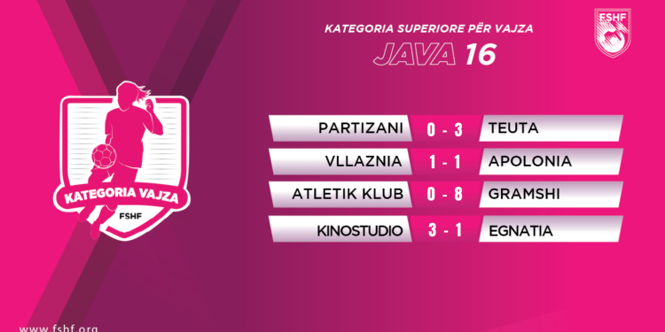 Kampionati i vajzave / Teuta siguron “Final 4”, Apolonia ndal Vllazninë në Shkodër