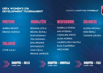 Shqipëria U-16 në fushë për turneun “UEFA Development”, trajnerja Cyme Lulaj publikon listën