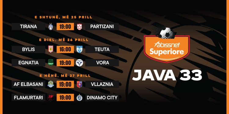 Abissnet Superiore/ Java e 33-të hapet me derbin Tirana – Partizani, përballje vendimtare për objektivat e sezonit