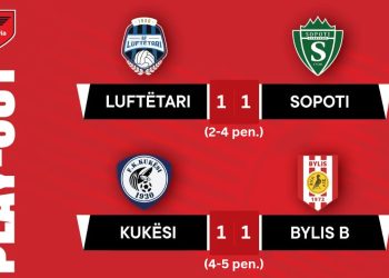 Kategoria e Parë/ Sopoti dhe Bylis B triumfojnë në play-out dhe sigurojnë ngjitjen në Kategorinë e Parë
