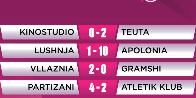 Mbyllet sezoni i rregullt i kampionatit të futbollit të vajzave. 4 skuadra në garë për titullin kampion