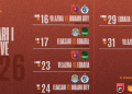 “Abissnet Superiore” hyn në fazën vendimtare, përcaktohet kalendari i ndeshjeve në “Final 4”