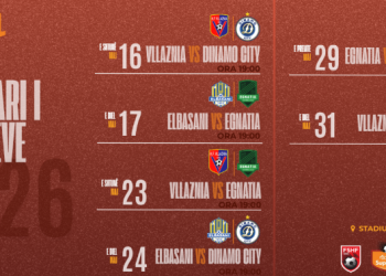 “Abissnet Superiore” hyn në fazën vendimtare, përcaktohet kalendari i ndeshjeve në “Final 4”