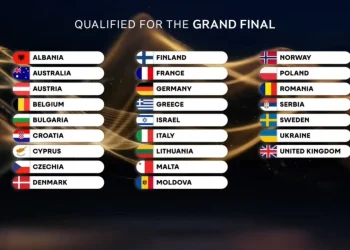 Ballkani “pushton” finalen e Eurovision 2026, gjashtë shtete në garë për trofeun