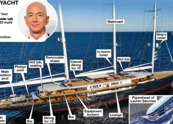 Jeff Bezos mendon të shesë superjahtin “Koru” prej 460 milionë euro