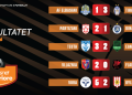 “Abissnet Superiore”/ Mbyllet sezoni i rregullt, përcaktohen verdiktet finale të kampionatit