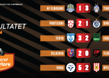 “Abissnet Superiore”/ Mbyllet sezoni i rregullt, përcaktohen verdiktet finale të kampionatit
