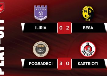 Kategoria e Parë/ Përcaktohet finalja e play-off-it, Pogradeci dhe Besa në garë për një vend në elitë