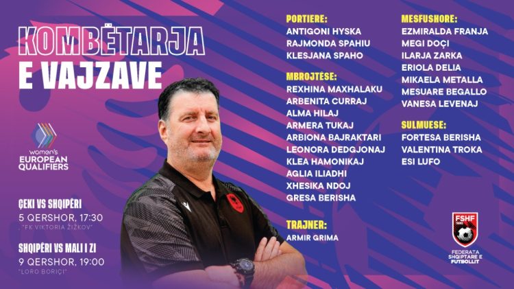Botërori 2027 për vajza/ Sfidat vendimtare ndaj Çekisë & Malit të Zi, trajneri Grima grumbullon 23 lojtare