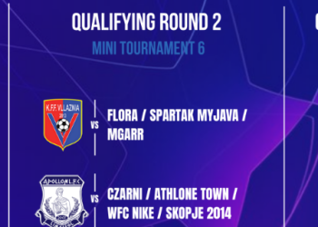 Shorti i UEFA Women’s Champions League: Vllaznia dhe Apolonia mësojnë kundërshtarët