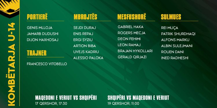 Miqësoret ndaj Maqedonisë së Veriut/ Kombëtarja U-14 nis sot grumbullimin në Korçë, trajneri Vitobello fton 21 lojtarë