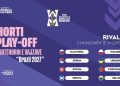 Botërori “Brazil 2027” për vajza/ Shqipëria njeh më 18 qershor kundërshtaret e fazës play-off, ja rivalet e mundshme