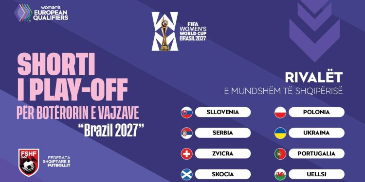 Botërori “Brazil 2027” për vajza/ Shqipëria njeh më 18 qershor kundërshtaret e fazës play-off, ja rivalet e mundshme