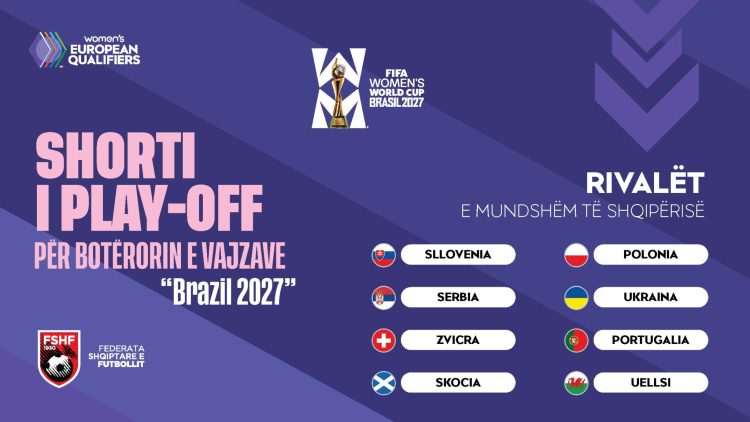 Botërori “Brazil 2027” për vajza/ Shqipëria njeh më 18 qershor kundërshtaret e fazës play-off, ja rivalet e mundshme