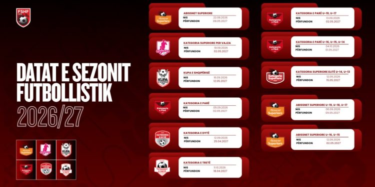 Komiteti Ekzekutiv i FSHF miraton datat e nisjes së aktiviteteve kombëtare për sezonin futbollistik 2026-2027