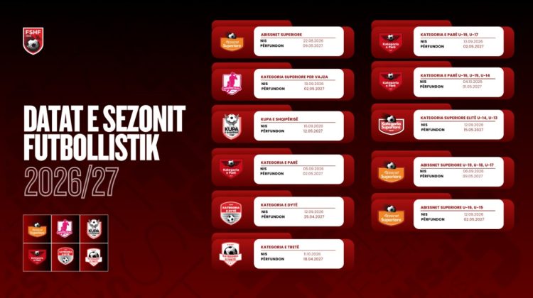 Komiteti Ekzekutiv i FSHF miraton datat e nisjes së aktiviteteve kombëtare për sezonin futbollistik 2026-2027