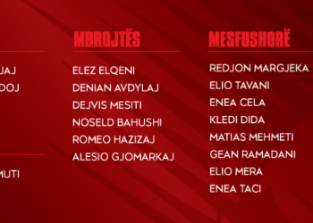 Dy ndeshjet miqësore ndaj Maqedonisë së Veriut, trajneri Genti Mahmuti publikon listën e Kombëtares U-15