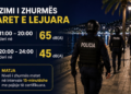 Del udhëzimi i ri, kufizohet muzika në lokale dhe bare, policia do të kryejë matje të shpeshta