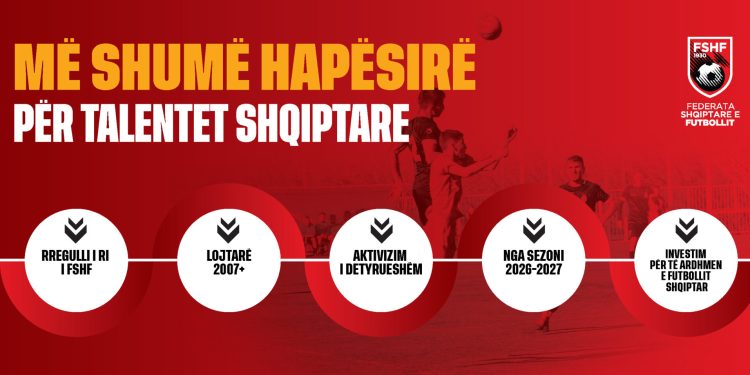 Komiteti Ekzekutiv miraton rregullin për aktivizimin e detyrueshëm të lojtarëve të rinj në kampionatet kombëtare – Balkanweb.com – News24