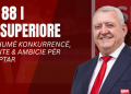 Sezon i ri, më shumë konkurrencë, më shumë talente & ambicie për futbollin shqiptar – Balkanweb.com – News24