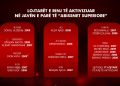 “Abissnet Superiore”/ Rregulli i ri i FSHF, 17 lojtarë të rinj aktivizohen në javën e parë – Balkanweb.com – News24