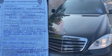 Fenelina për t’u dukur “zyrtar”? Urdhri, masa ndaj policëve dhe zyrtarëve abuzues
